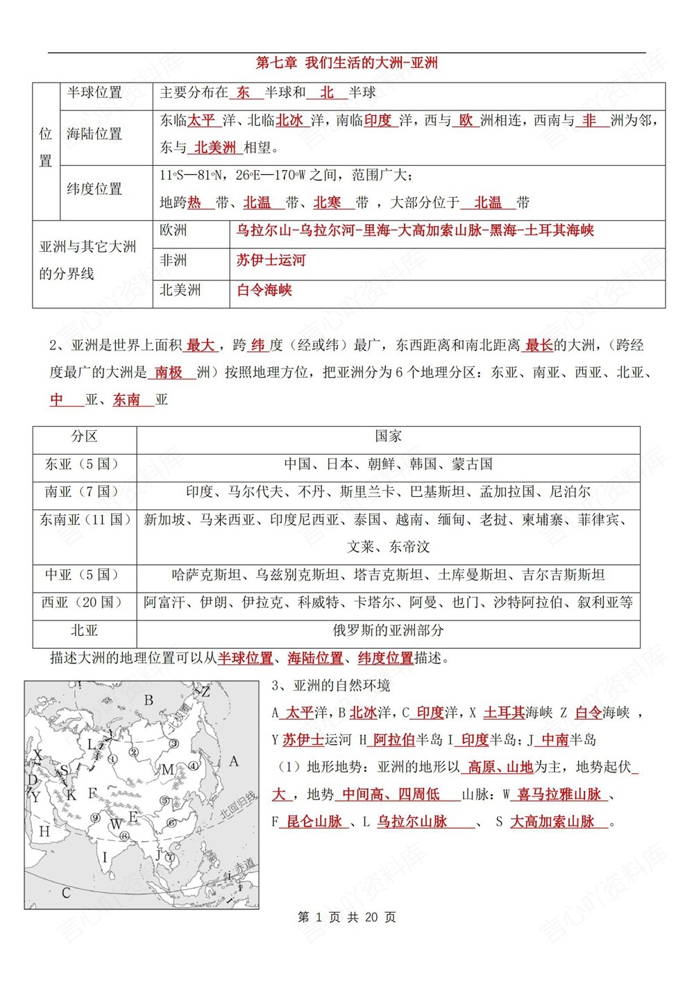 初中地理-七年级下人教版填空背记版新教材初一下册插图初中地理6