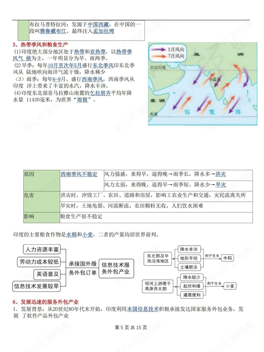初中地理-七年级下人教版单元重点知识归纳新教材初一下册插图初中地理4