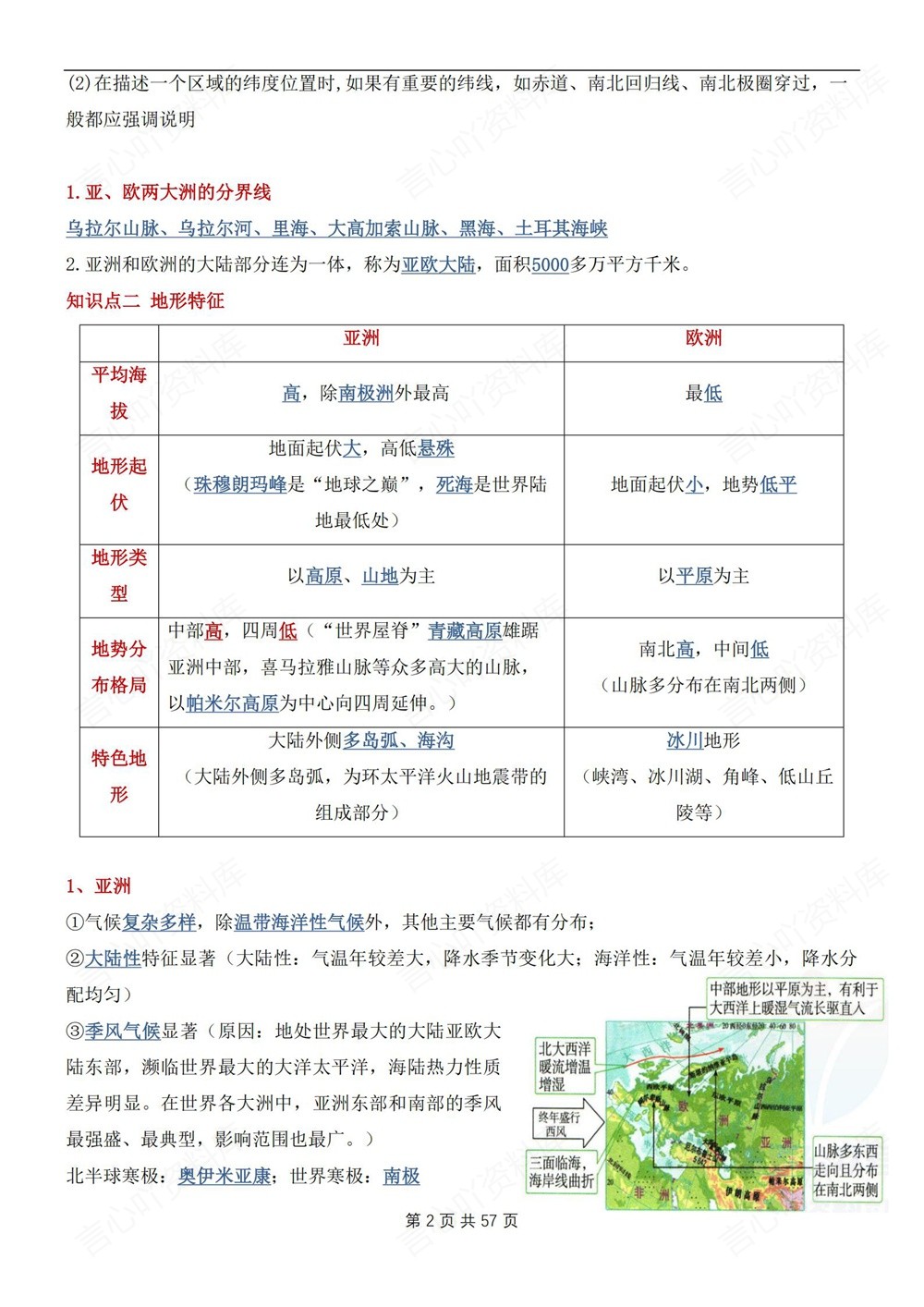 初中地理-七年级下湘教版填空背记版新教材初一下册插图初中地理5