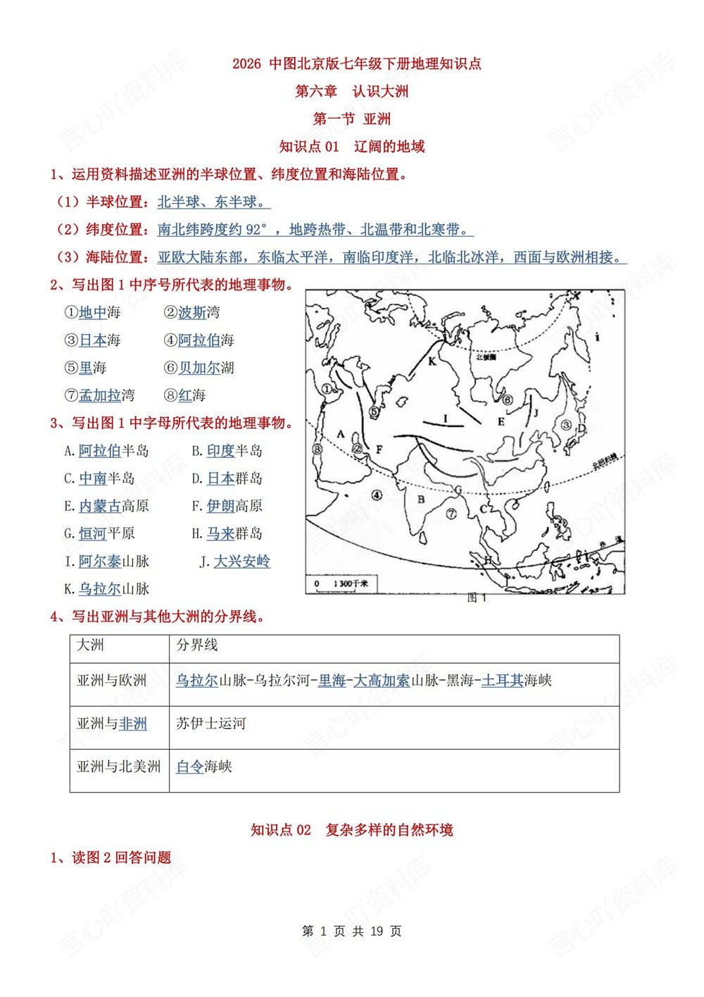 初中地理-七年级下中图北京版单元重点知识梳理新教材初一下册插图初中地理1
