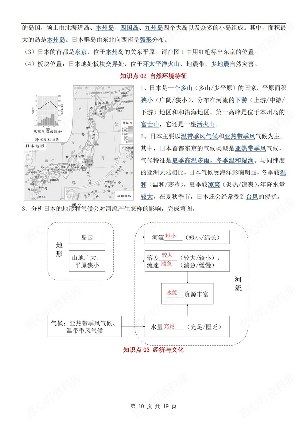 初中地理-七年级下中图北京版单元重点知识梳理新教材初一下册插图初中地理6