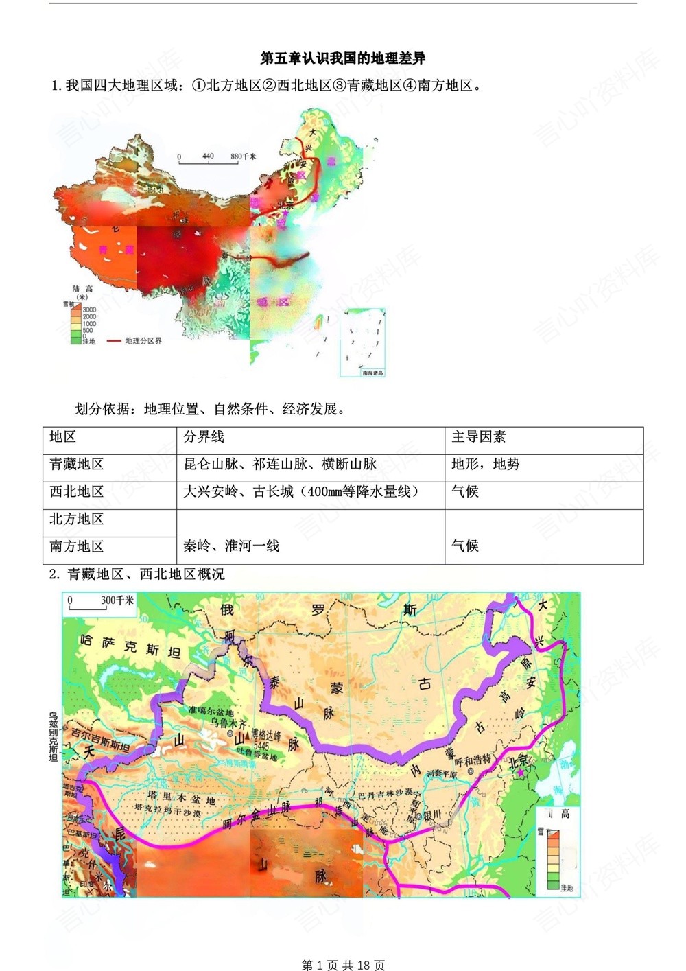 初中地理-八年级下晋教版单元重点知识归纳新版初二下册插图初中地理1
