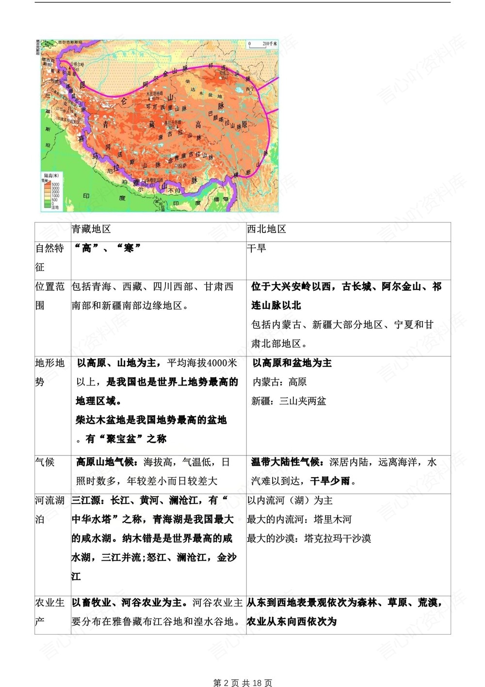 初中地理-八年级下晋教版单元重点知识归纳新版初二下册插图初中地理2
