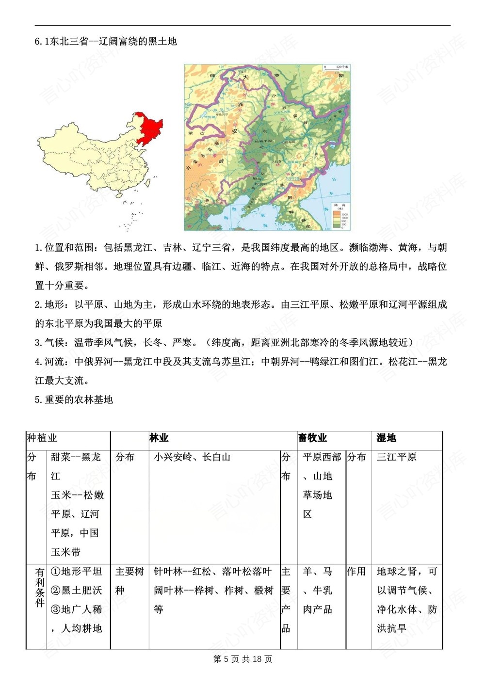 初中地理-八年级下晋教版单元重点知识归纳新版初二下册插图初中地理4