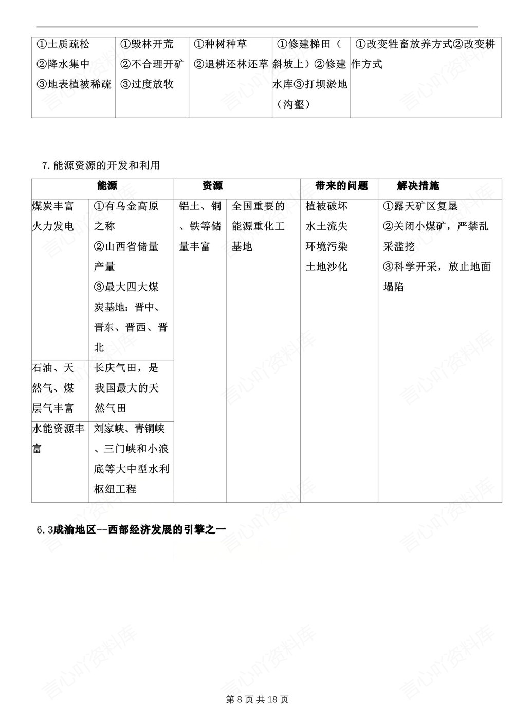 初中地理-八年级下晋教版单元重点知识归纳新版初二下册插图初中地理5