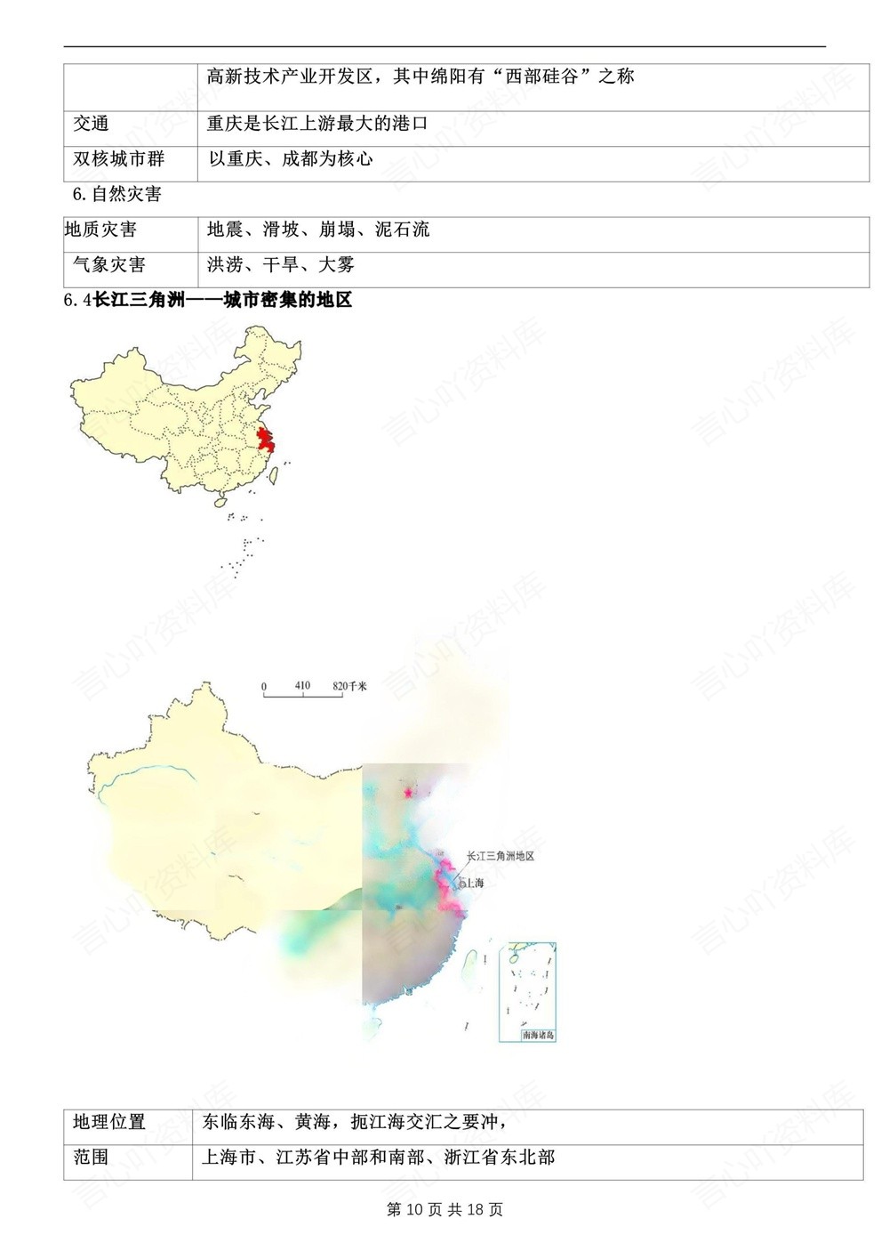 初中地理-八年级下晋教版单元重点知识归纳新版初二下册插图初中地理6