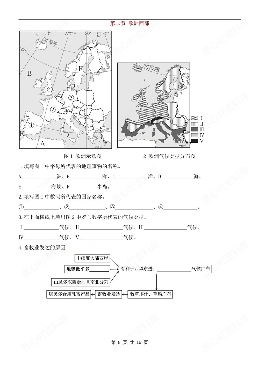 初中地理-七年级下重点常考填图汇总新教材初一下册插图初中地理5