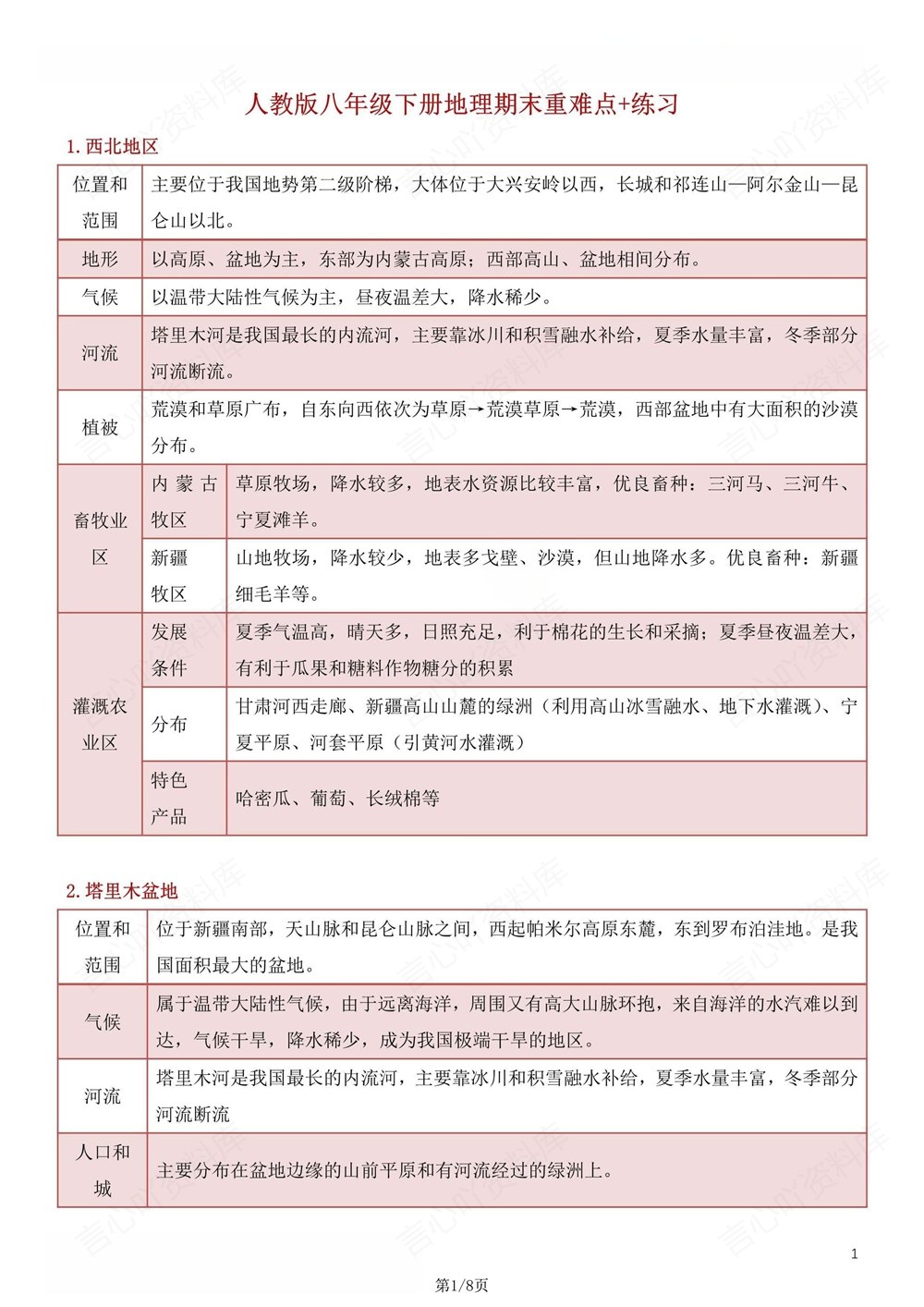初中地理-八年级下人教版重难点知识归纳练习新版初二下册插图初中地理1