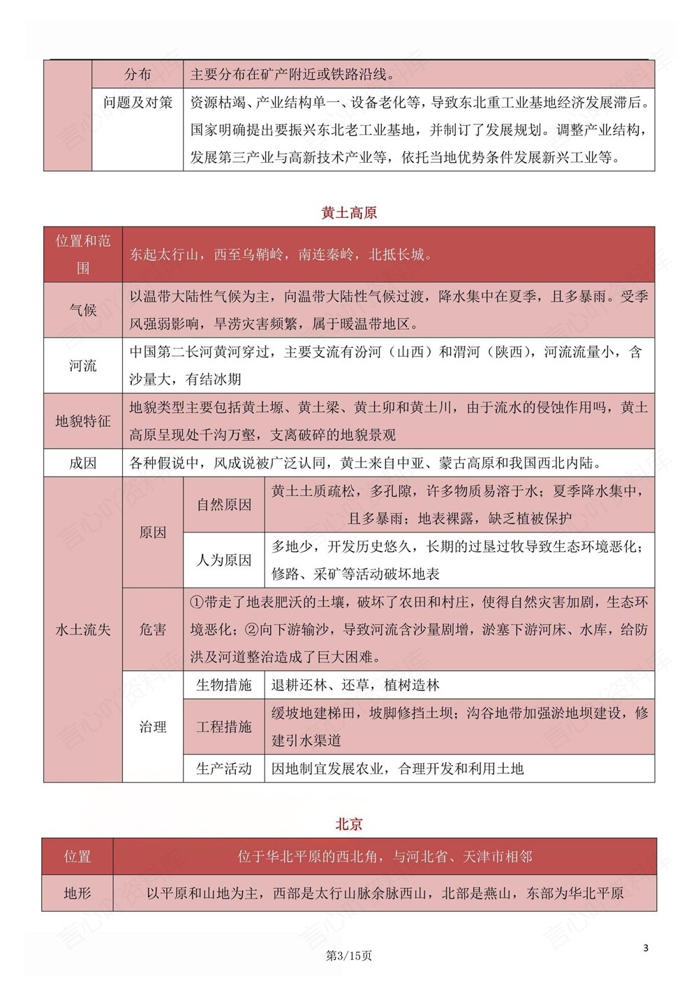 初中地理-八年级下人教版重点知识总结练习新版初二下册插图初中地理3
