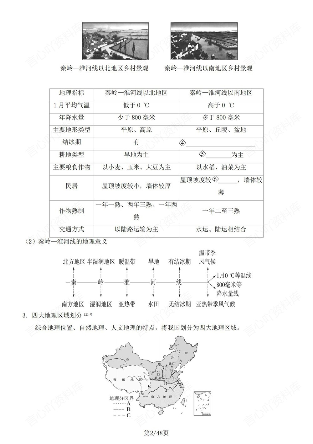 初中地理-八年级下人教版单元重点知识总结新版初二下册插图初中地理2