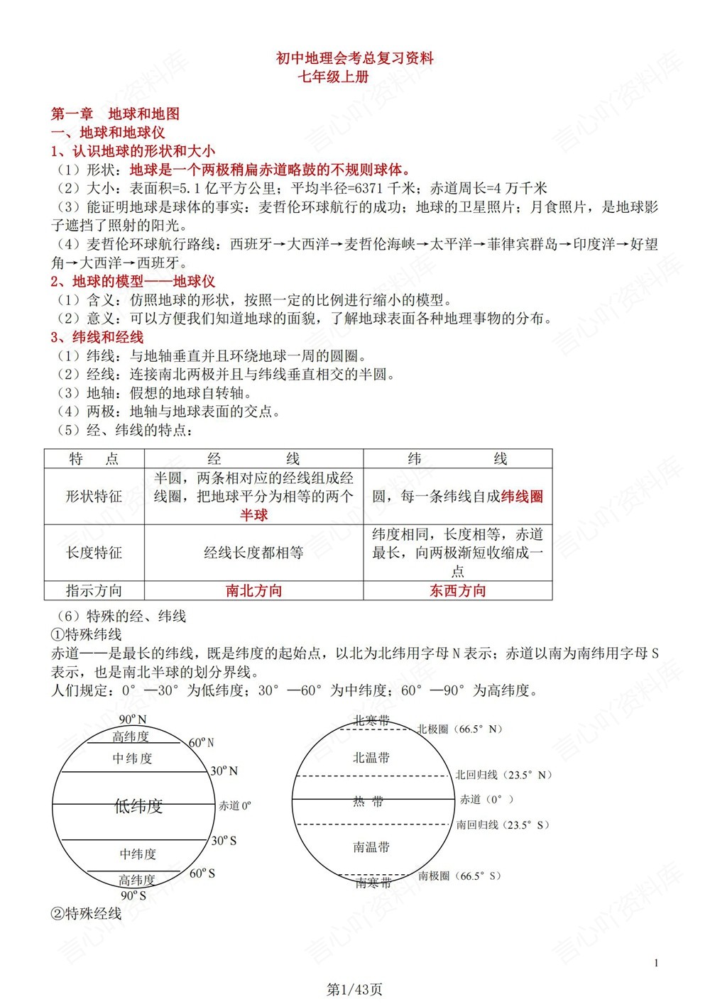 初中地理-会考复习会考重点知识汇编会考专项复习插图初中地理1