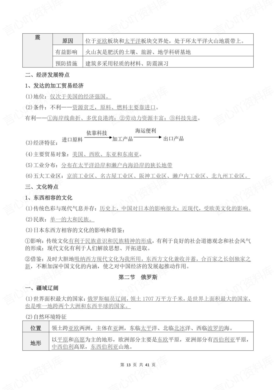初中地理-八年级下章节知识点归纳总结新教材初二下册中图版插图初中地理6