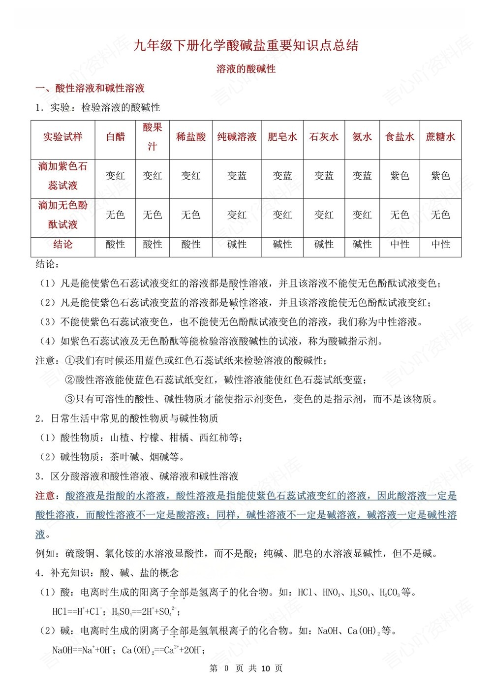 初中化学-九年级下酸碱盐重点知识梳理新版初三下册插图初中化学1