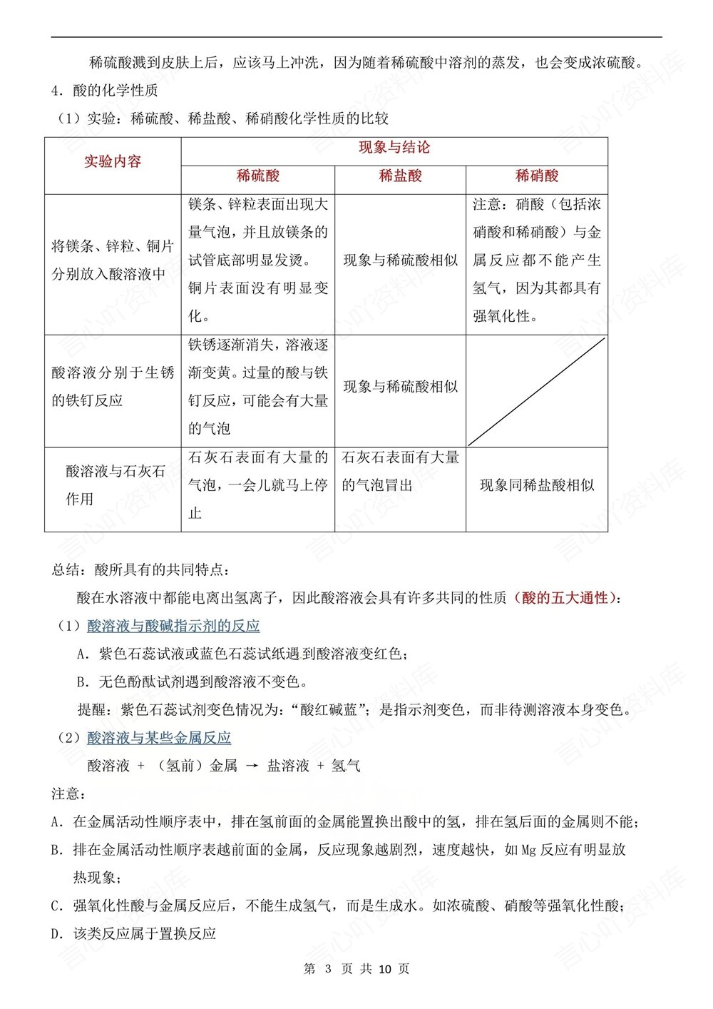 初中化学-九年级下酸碱盐重点知识梳理新版初三下册插图初中化学4