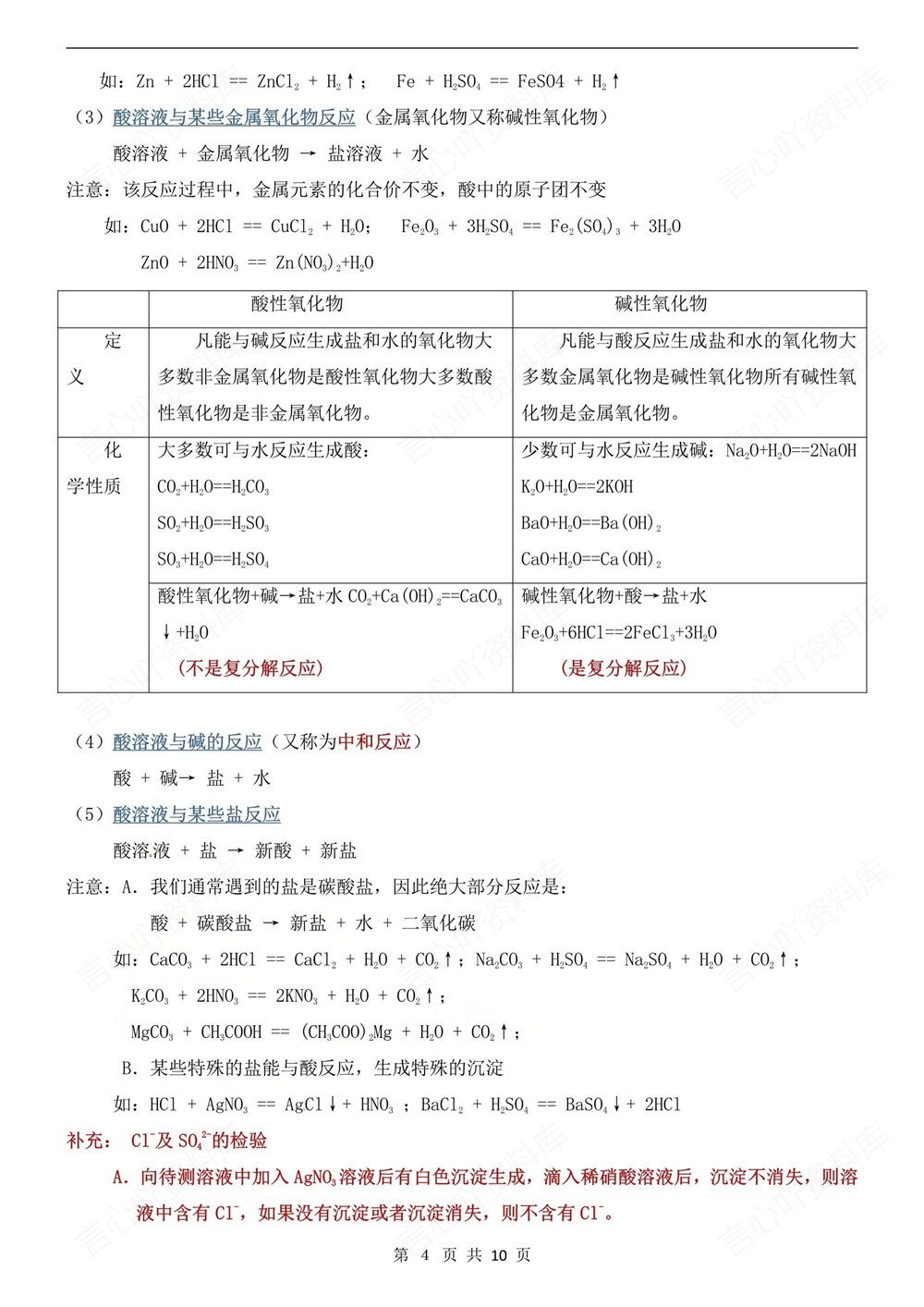 初中化学-九年级下酸碱盐重点知识梳理新版初三下册插图初中化学5