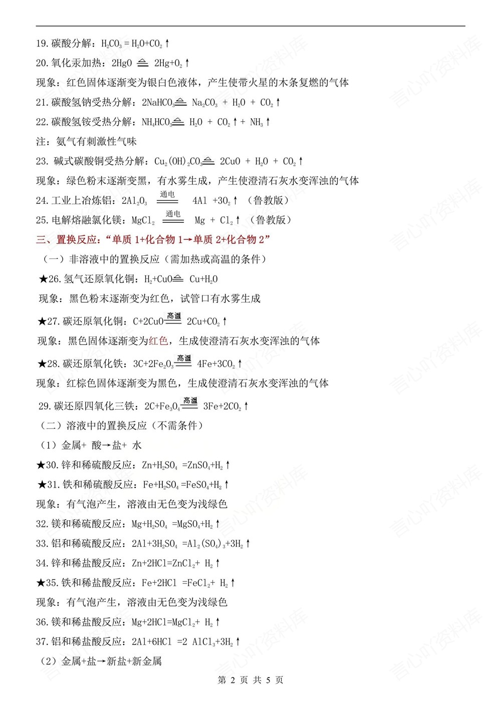 初中化学-中考复习常考80条方程式汇总插图初中化学2