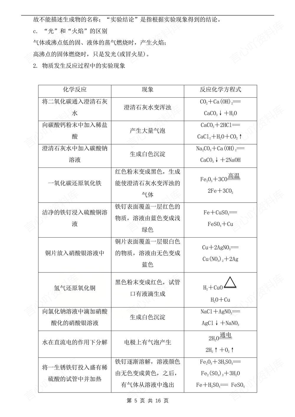 初中化学-中考复习考前识记知识归纳清单中考知识专项梳理插图初中化学4