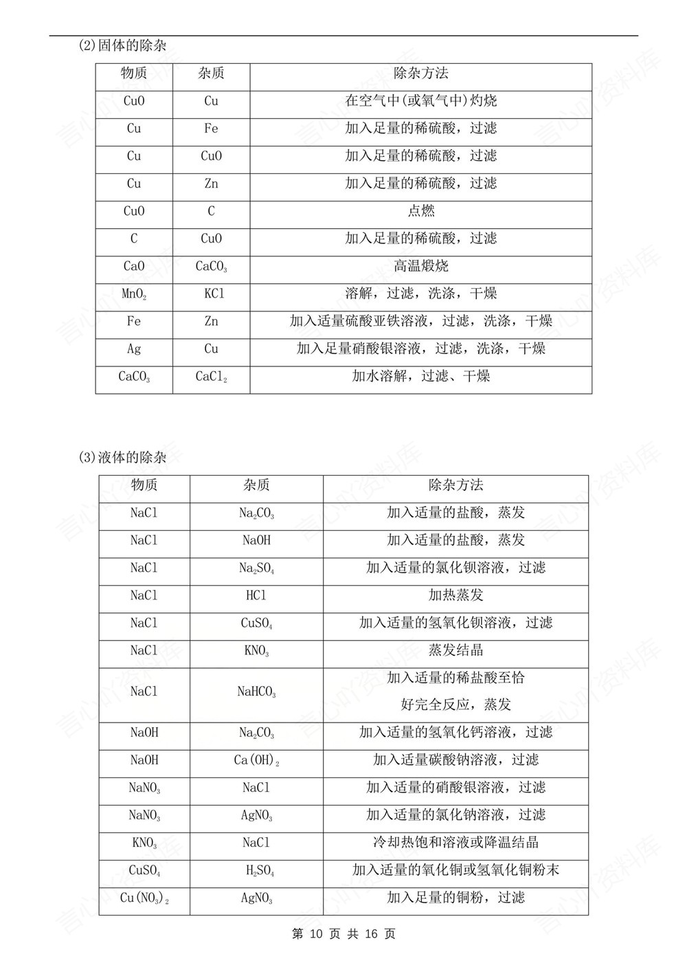 初中化学-中考复习考前识记知识归纳清单中考知识专项梳理插图初中化学6