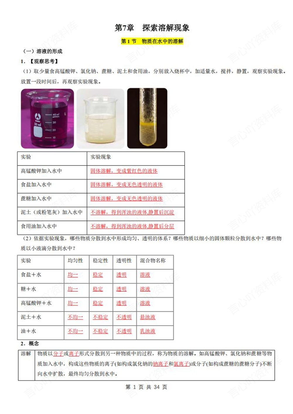 初中化学-九年级下沪教版单元重点知识梳理新版初三下册插图初中化学1