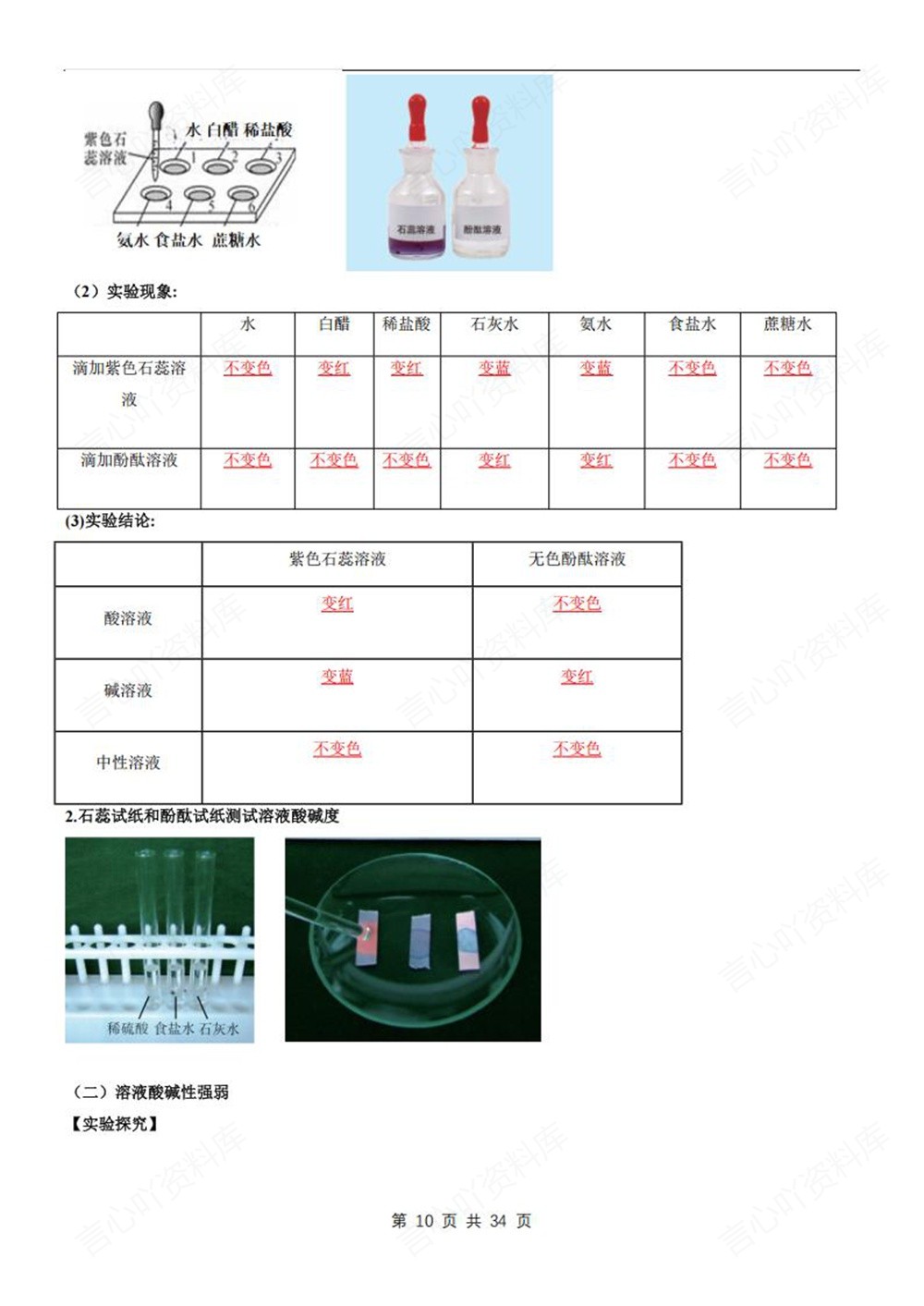 初中化学-九年级下沪教版单元重点知识梳理新版初三下册插图初中化学6