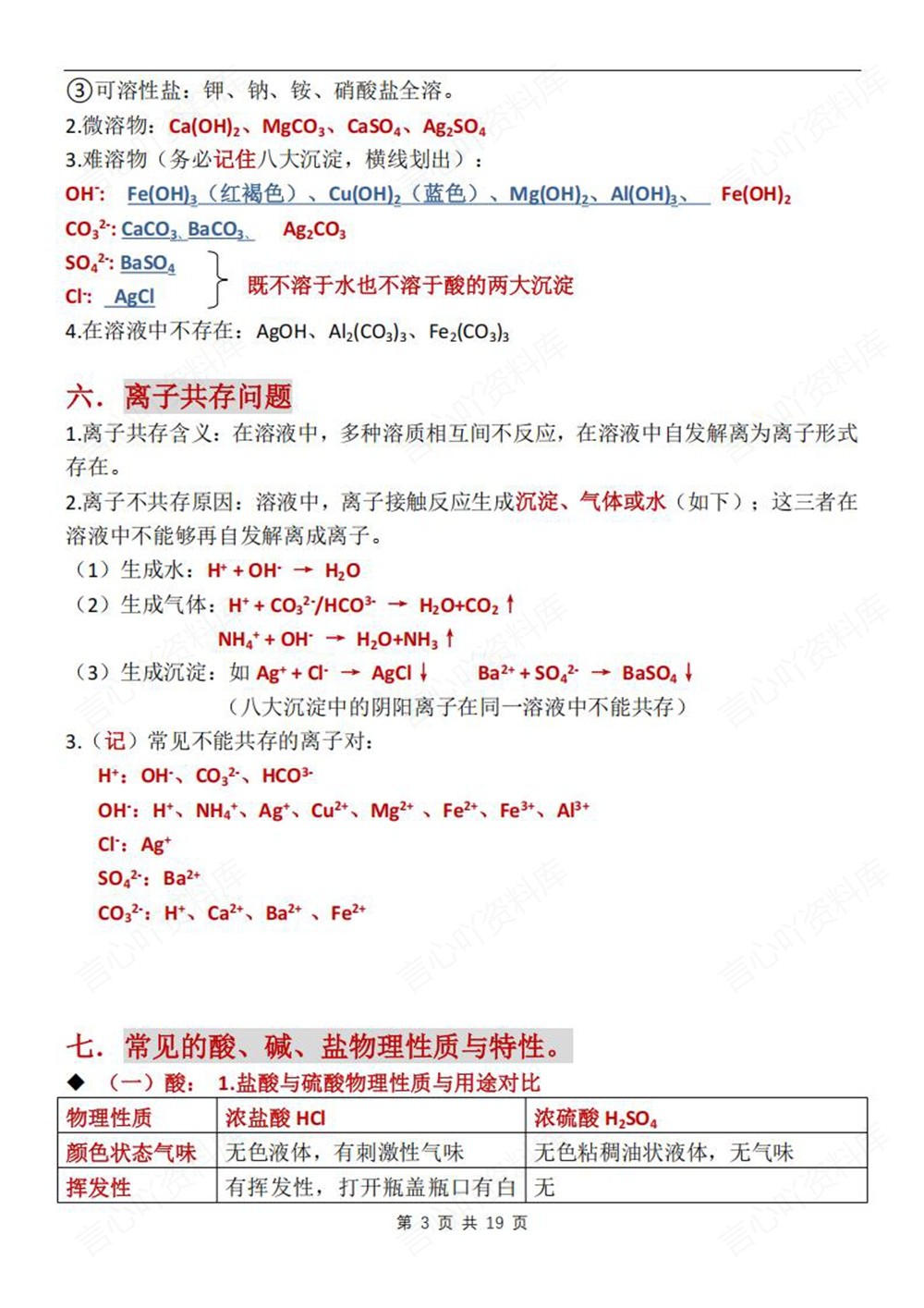 初中化学-新版中考酸碱盐专项梳理归纳中考知识专项梳理插图初中化学3