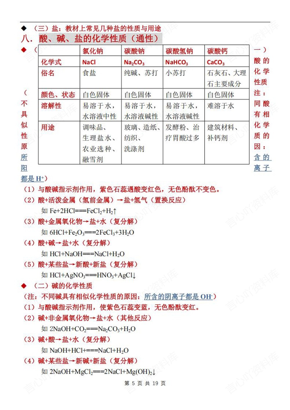 初中化学-新版中考酸碱盐专项梳理归纳中考知识专项梳理插图初中化学4