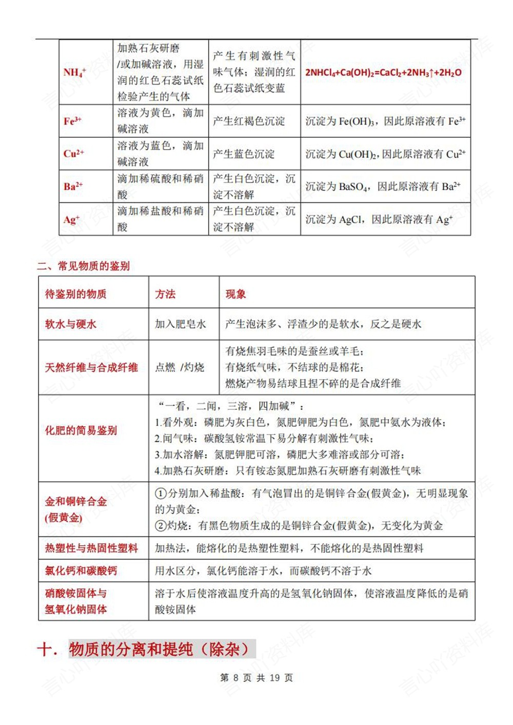初中化学-新版中考酸碱盐专项梳理归纳中考知识专项梳理插图初中化学5