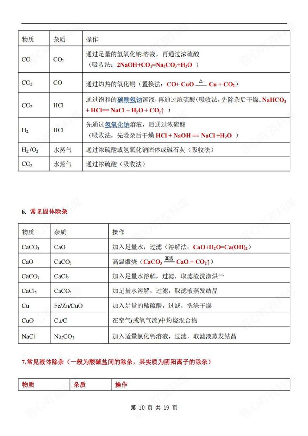 初中化学-新版中考酸碱盐专项梳理归纳中考知识专项梳理插图初中化学6
