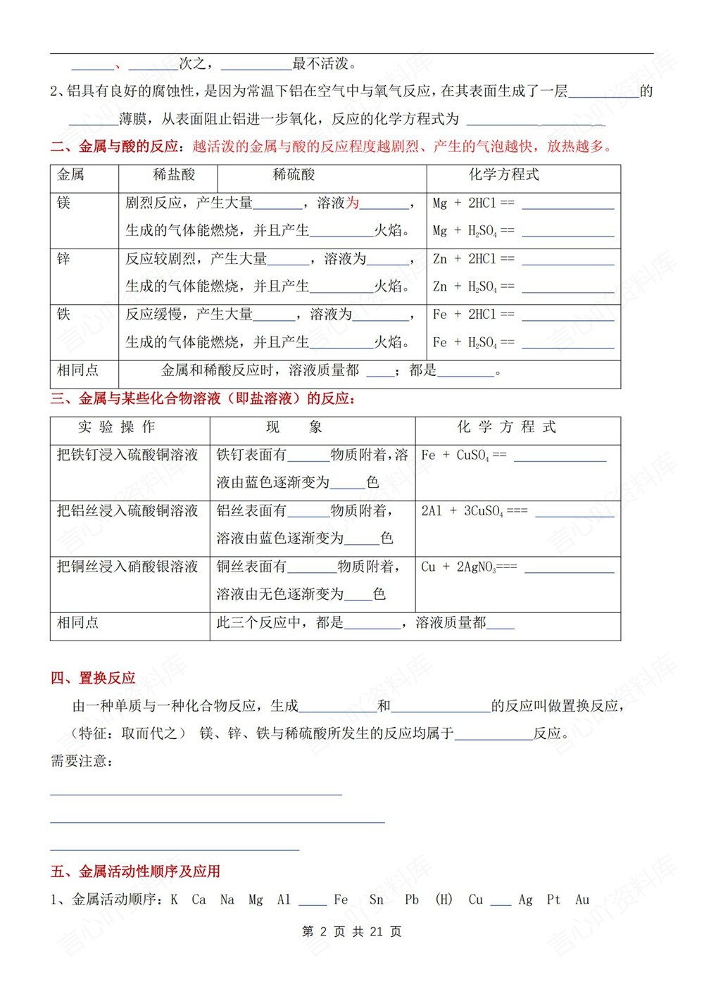 初中化学-九年级下人教版填空背记版新版初三下册插图初中化学2