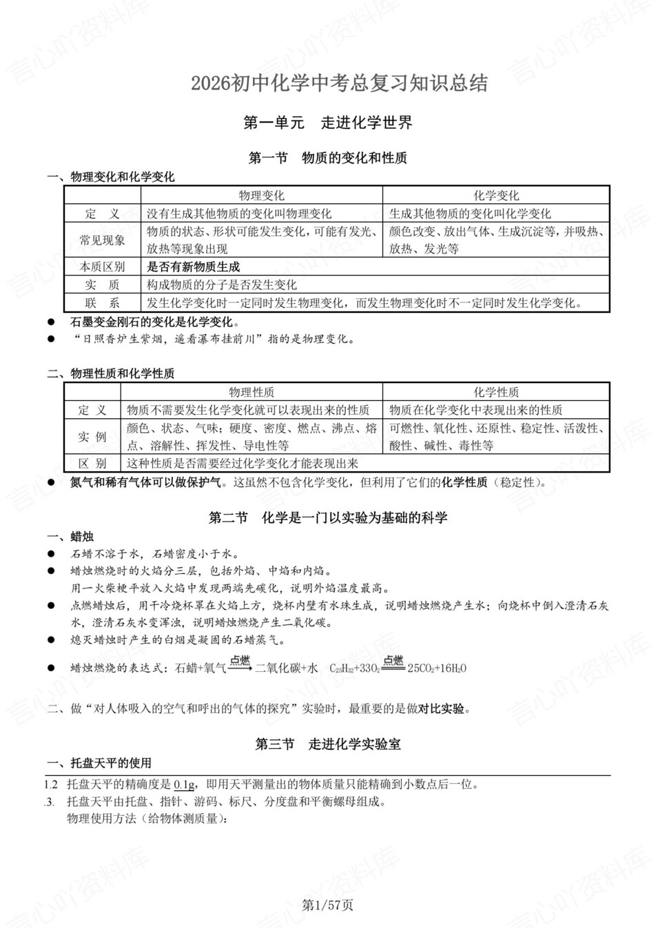 初中化学-新版中考章节知识梳理归纳中考专项知识梳理插图初中化学1