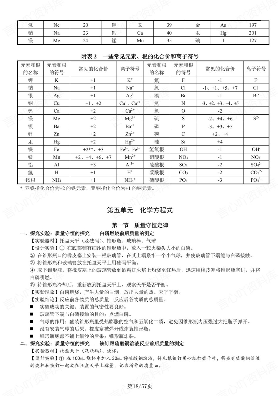 初中化学-新版中考章节知识梳理归纳中考专项知识梳理插图初中化学4