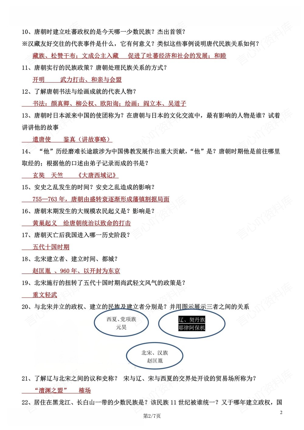 初中历史-七年级下63条常考必背问答提纲新教材初一下册插图初中历史2