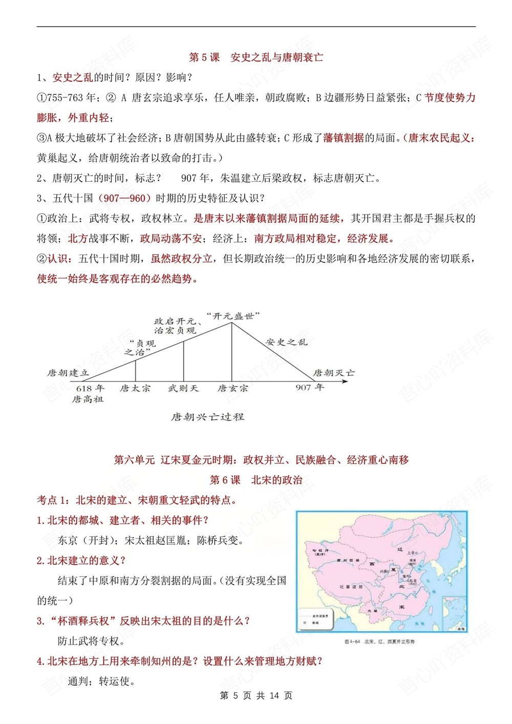 初中历史-七年级下常考问答知识清单新教材初一下册插图初中历史4
