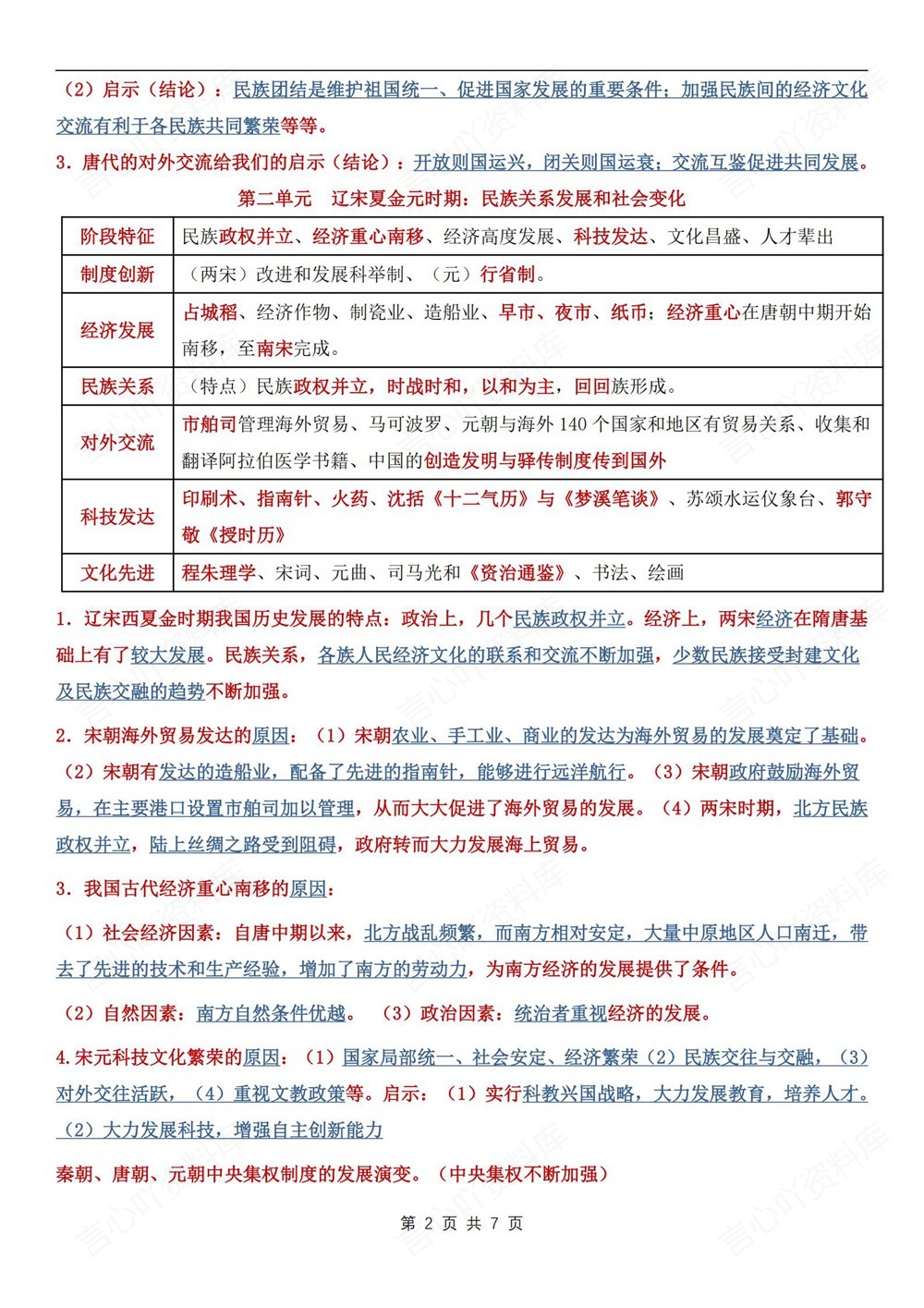 初中历史-七年级下重要考点提纲归纳新教材初一下册插图初中历史2