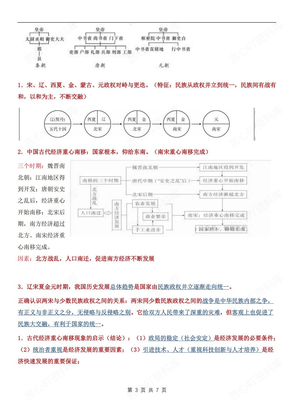 初中历史-七年级下重要考点提纲归纳新教材初一下册插图初中历史3