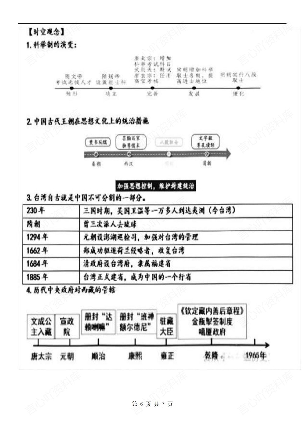 初中历史-七年级下重要考点提纲归纳新教材初一下册插图初中历史6