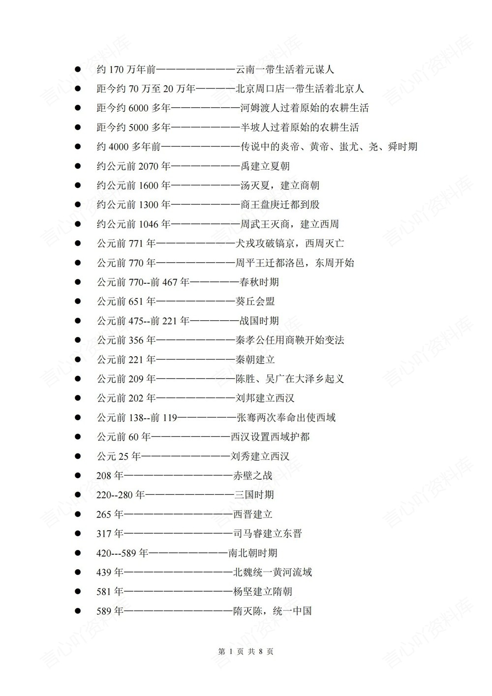 初中历史-新版中考中国大事件发生表中考专项专题复习插图初中历史1