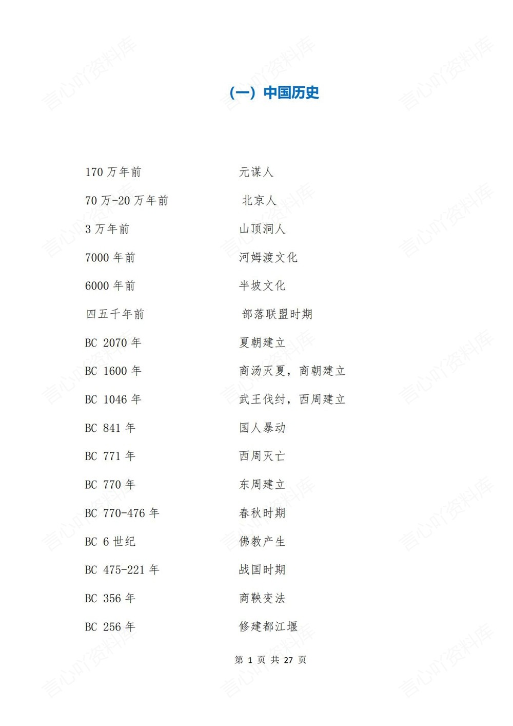 初中历史-中考复习中国+世界史时间事件中考专项专题复习插图初中历史1