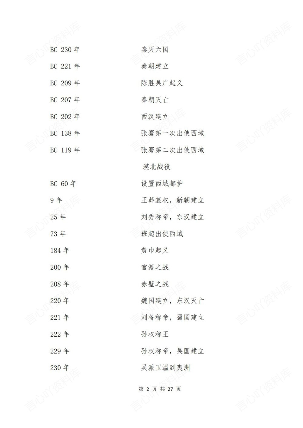 初中历史-中考复习中国+世界史时间事件中考专项专题复习插图初中历史2
