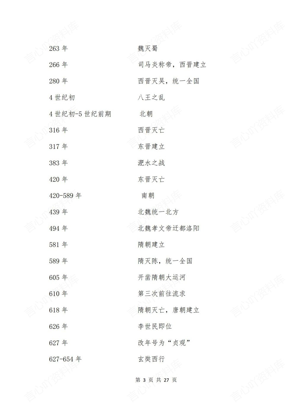 初中历史-中考复习中国+世界史时间事件中考专项专题复习插图初中历史3