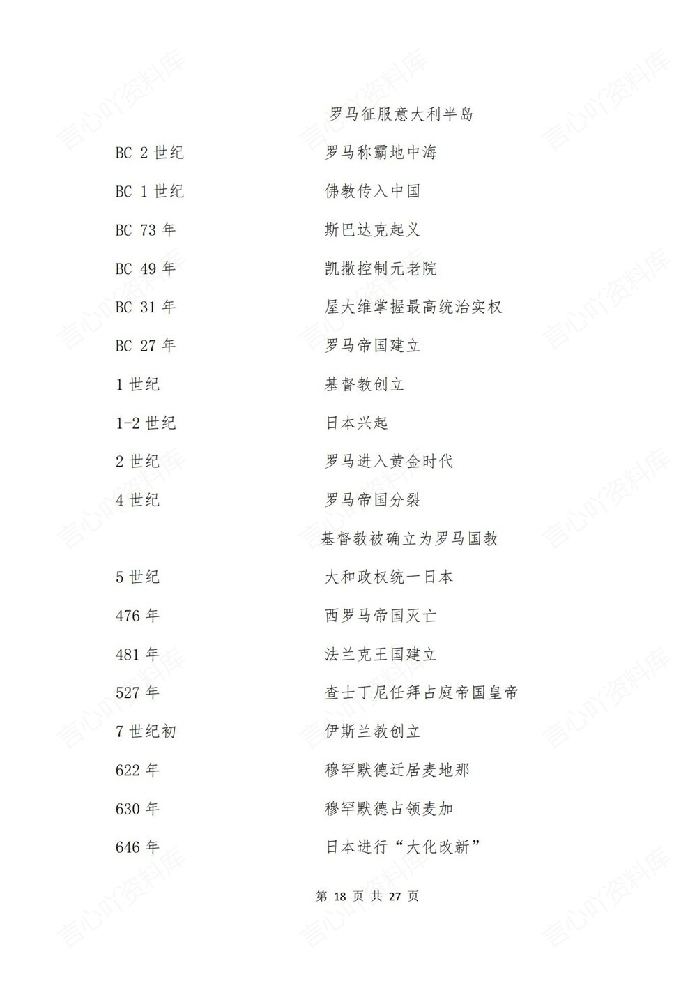 初中历史-中考复习中国+世界史时间事件中考专项专题复习插图初中历史6