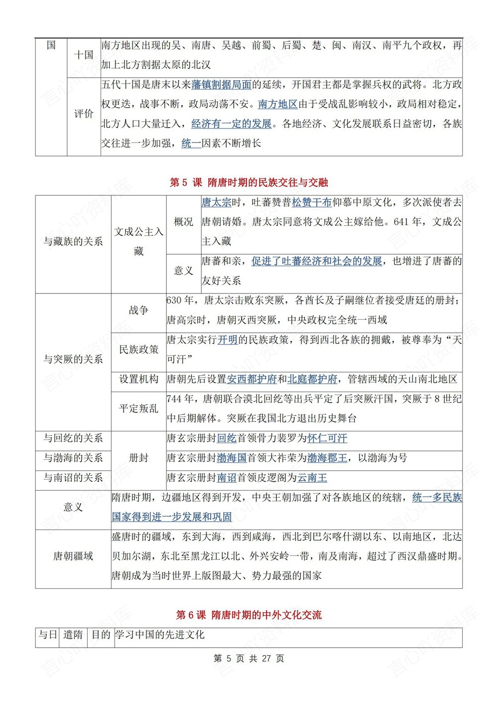 初中历史-七年级下单元重点知识归纳新教材初一下册插图初中历史4