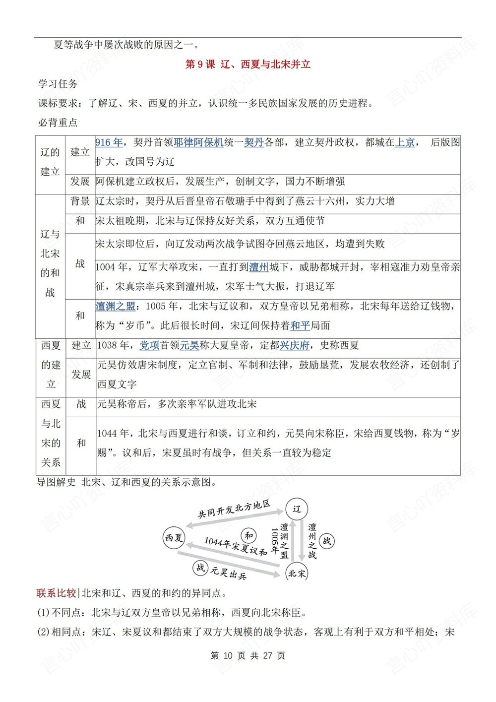 初中历史-七年级下单元重点知识归纳新教材初一下册插图初中历史6
