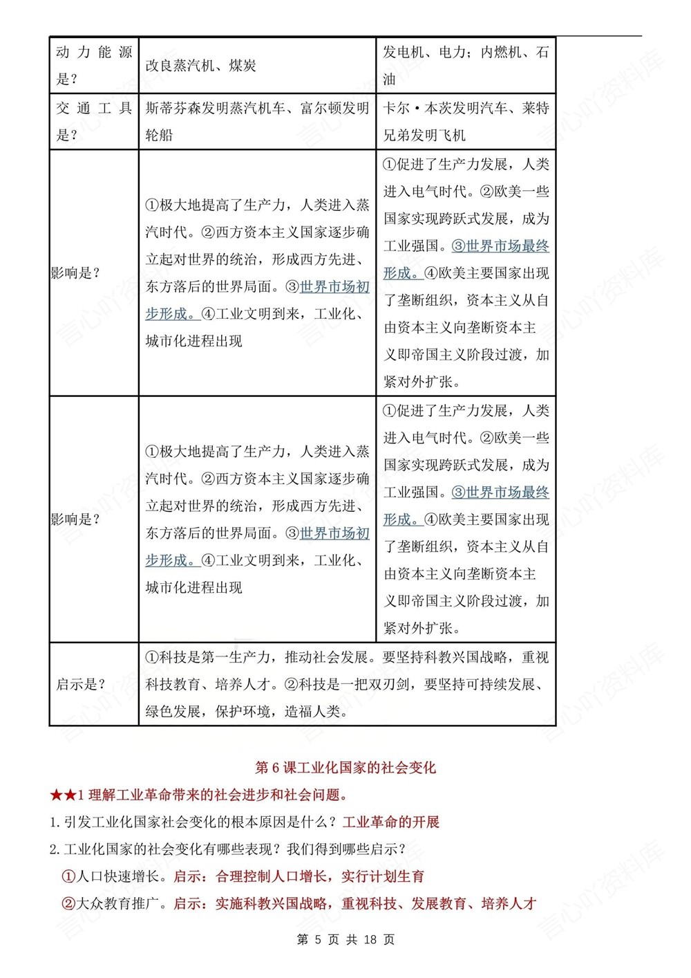 初中历史-九年级下常考问答知识梳理新版初三下册插图初中历史4
