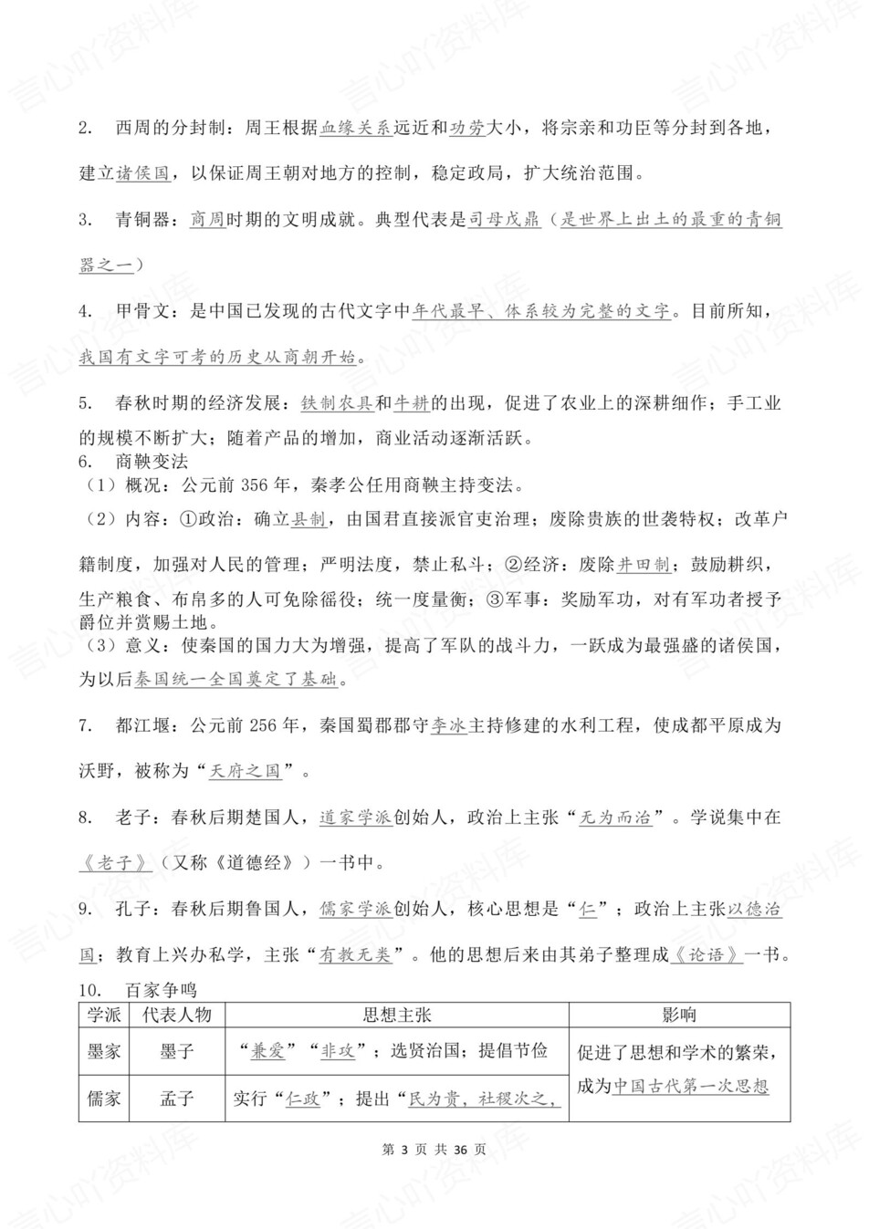 初中历史-新版中考6大模块高频考点清单中考专项知识梳理插图初中历史3