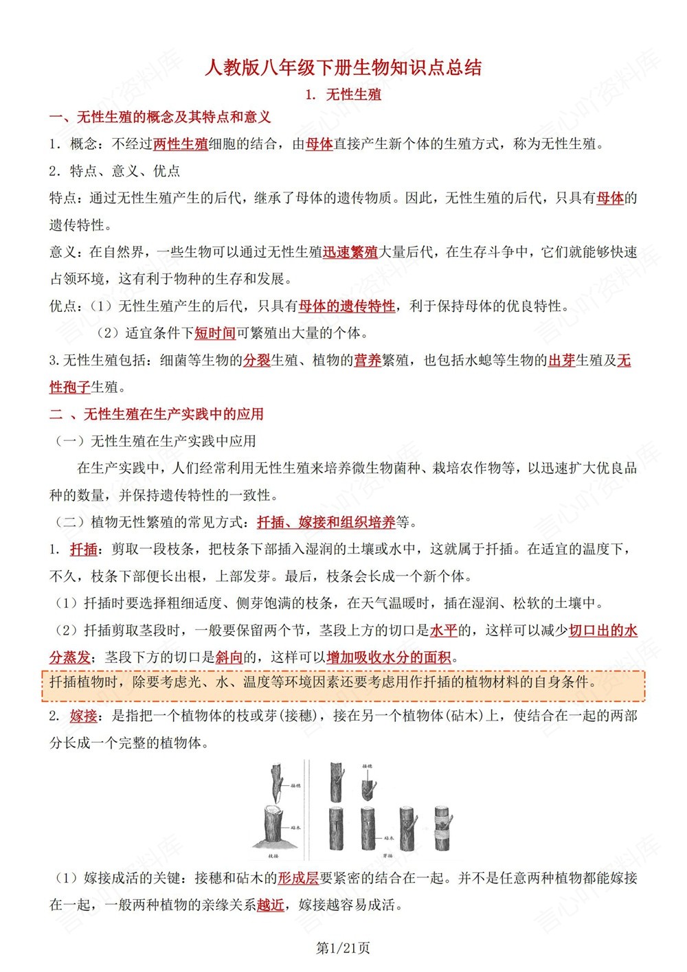 初中生物-八年级下人教版单元重点知识梳理新版初二下册插图初中生物1