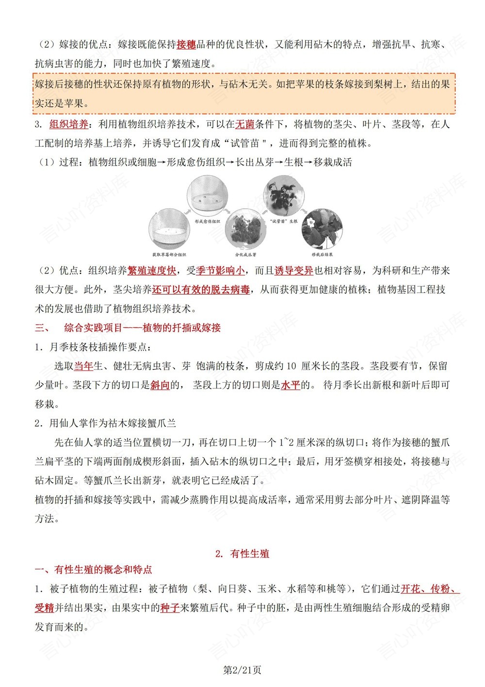 初中生物-八年级下人教版单元重点知识梳理新版初二下册插图初中生物2