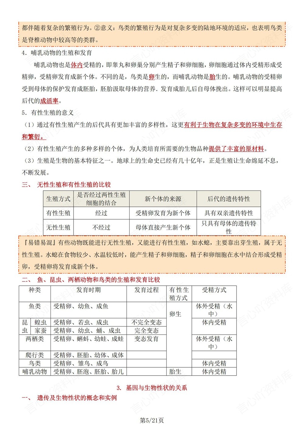 初中生物-八年级下人教版单元重点知识梳理新版初二下册插图初中生物4