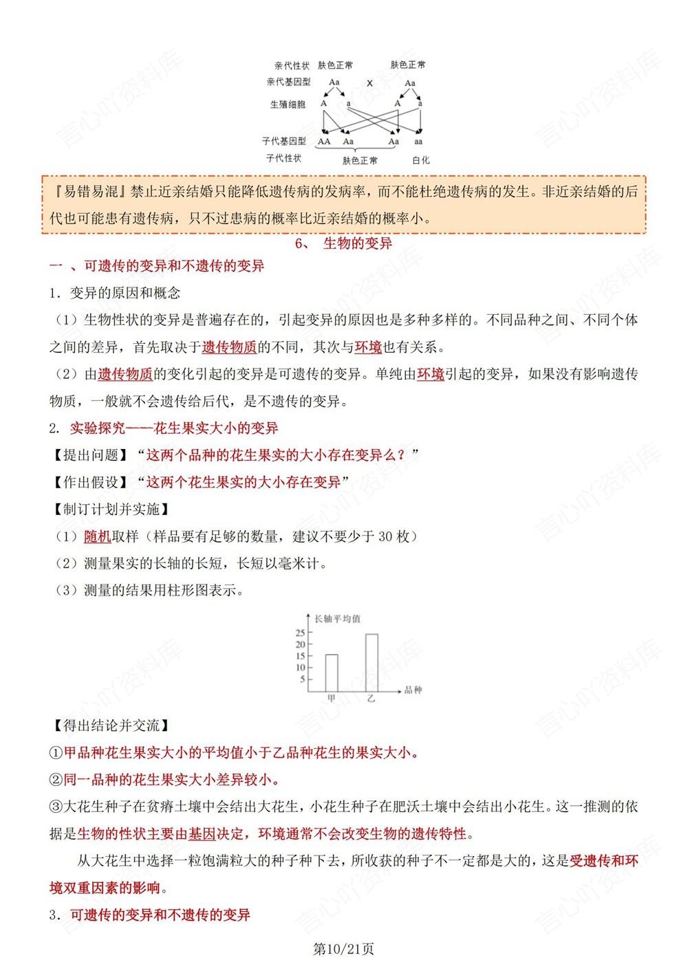 初中生物-八年级下人教版单元重点知识梳理新版初二下册插图初中生物6