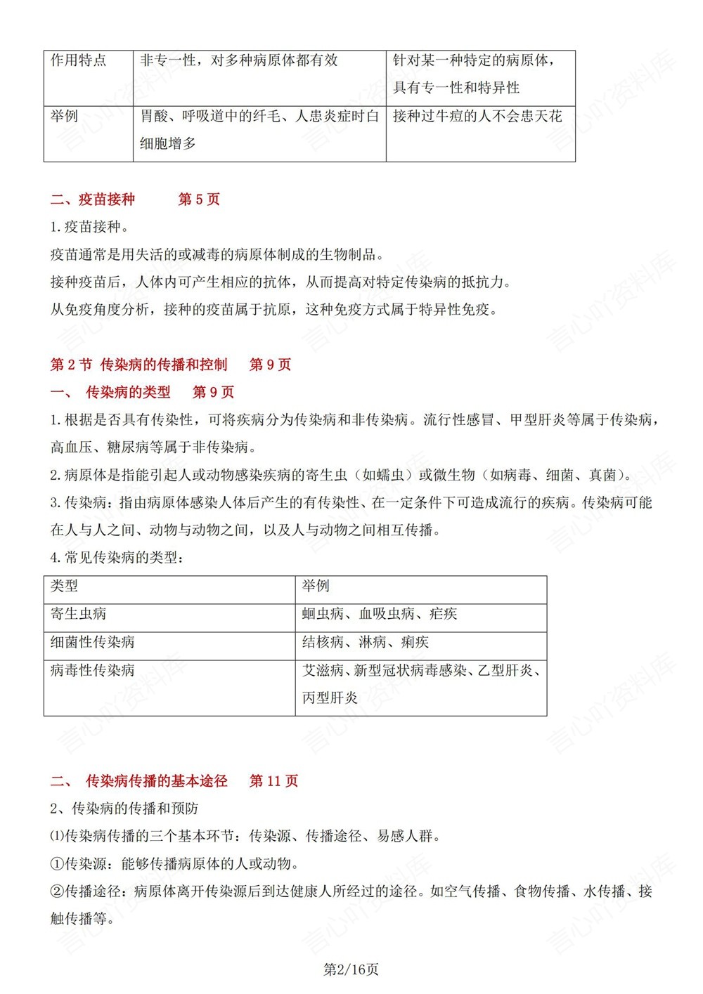 初中生物-八年级下苏教版单元重点知识归纳新版初二下册插图初中生物2